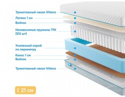 matras-promteks-orient-soft-18-kombi-1.jpg